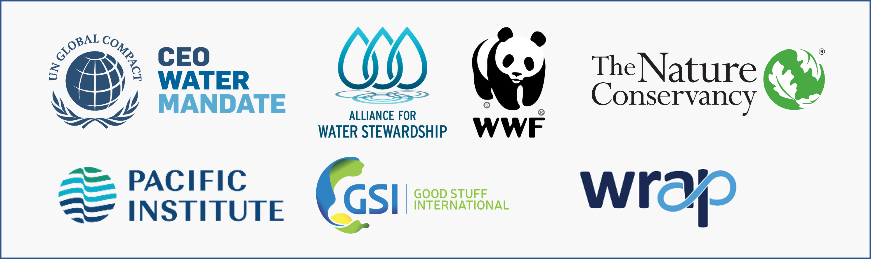 Logos of collaborating organizations - CEO Water Mandate, WWF, TNC, WRAP, Pacific Institute, AWS, GSI